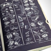 Vintage 1966 Cooking for American Homemakers Cookbook | Encyclopedic Cookbook | Retro Recipes | Collectible Cookbook | Kitchen Decor