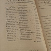 1917 Boy Scouts Handbook, Antique Scouting Collectible, Early BSA Manual, Historical Americana Gift