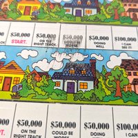 Vintage 1977 The Big Deal Board Game: 70s Family Game Night, INCOMPLETE