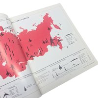 Vintage 1980s Soviet Military Power & Naval Books: Dept of Defense