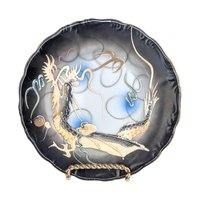 1920s Japanese Dragonware Plates