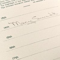 1904 Happy Days: A Shakespeare Birthday Book