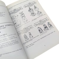 1994 Collecting Shawnee Pottery by Mark E. Supnick