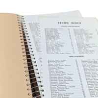 Vintage Occident King Midas Collector's Bake Book