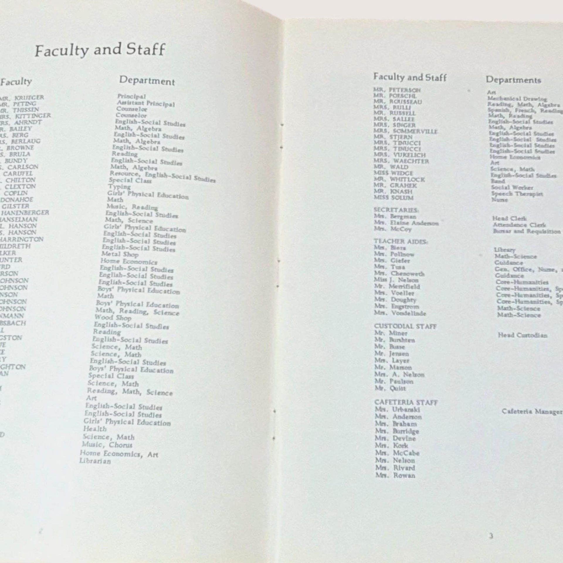 1970-1971 Mounds Park Junior High School Yearbook, Softcover