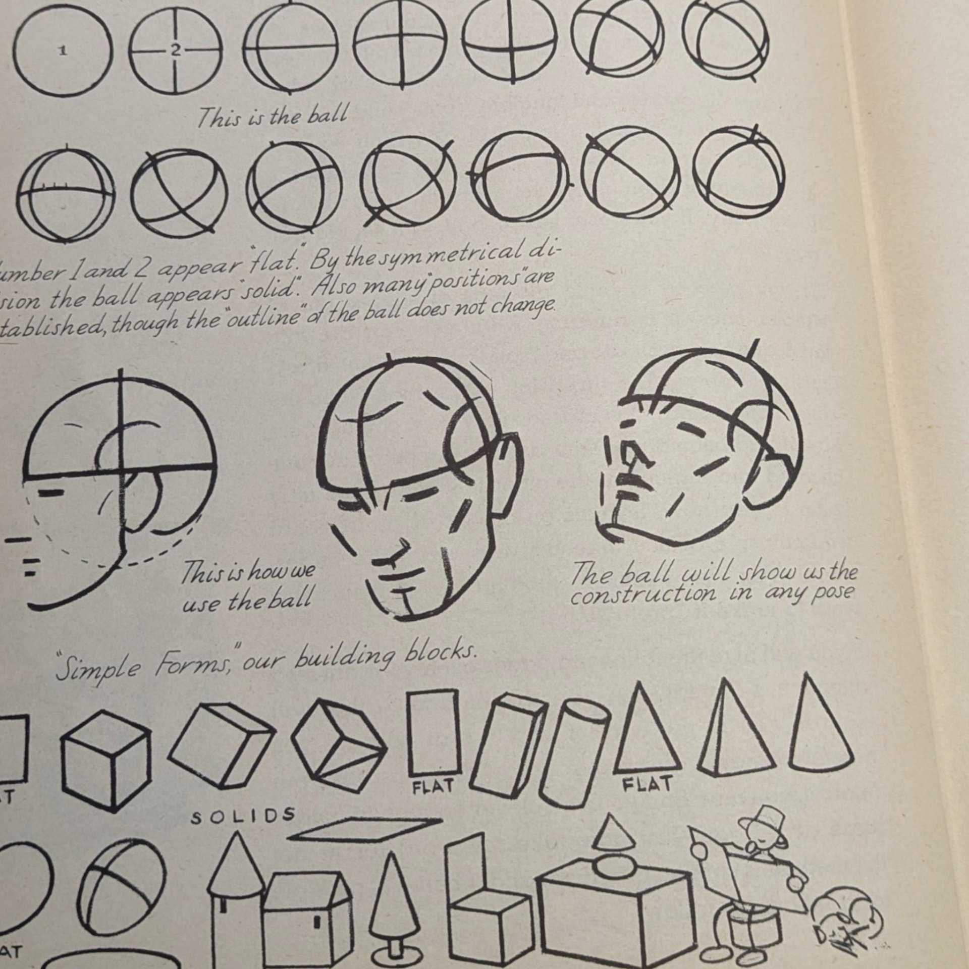 1945 Fun with a Pencil Andrew Loomis Hardcover Book