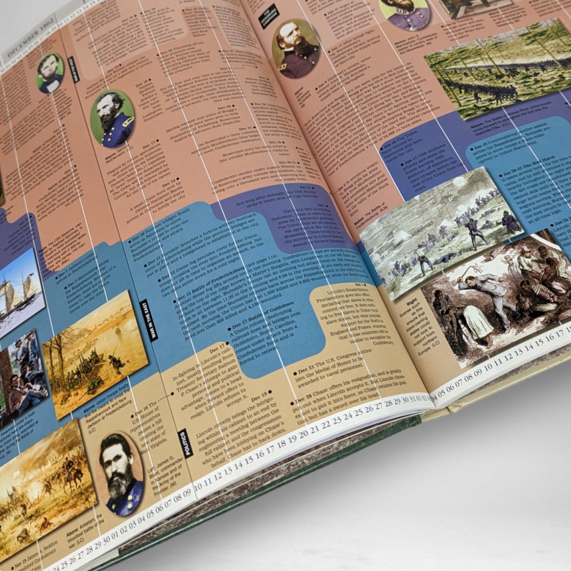 The Timechart of the Civil War: Hardcover Book