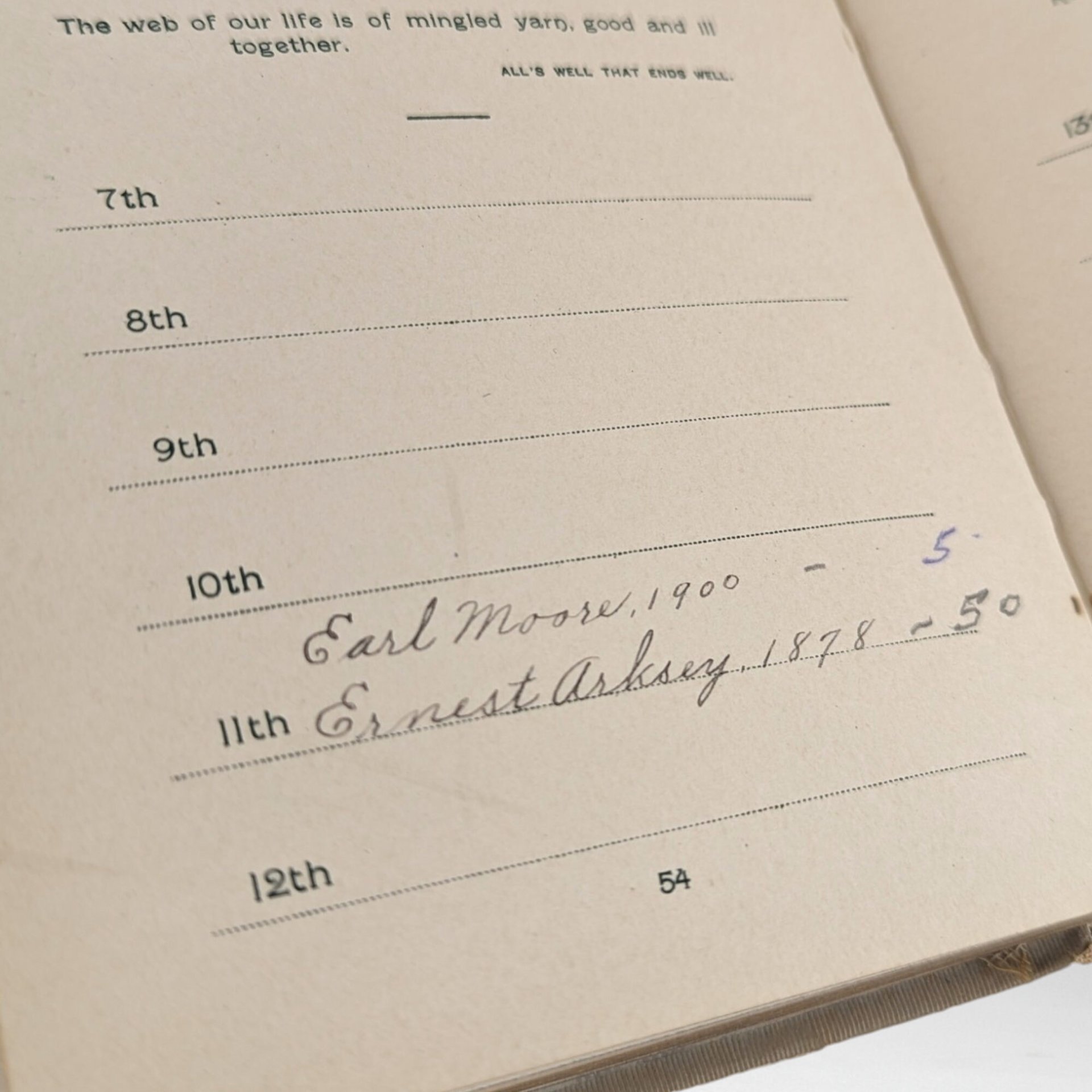 Antique Happy Days A Shakespeare Birthday Book