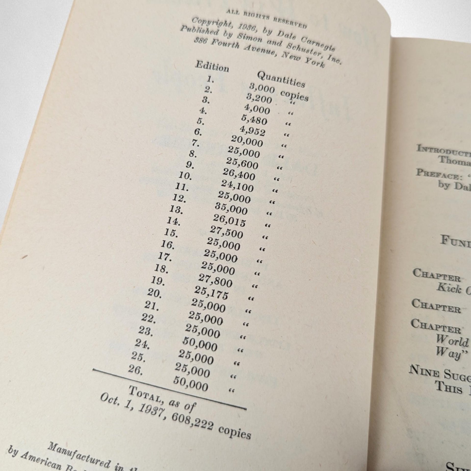 1936 How to Win Friends and Influence People by Dale Carnegie | Vintage Self-Help Book | Timeless Communication Advice