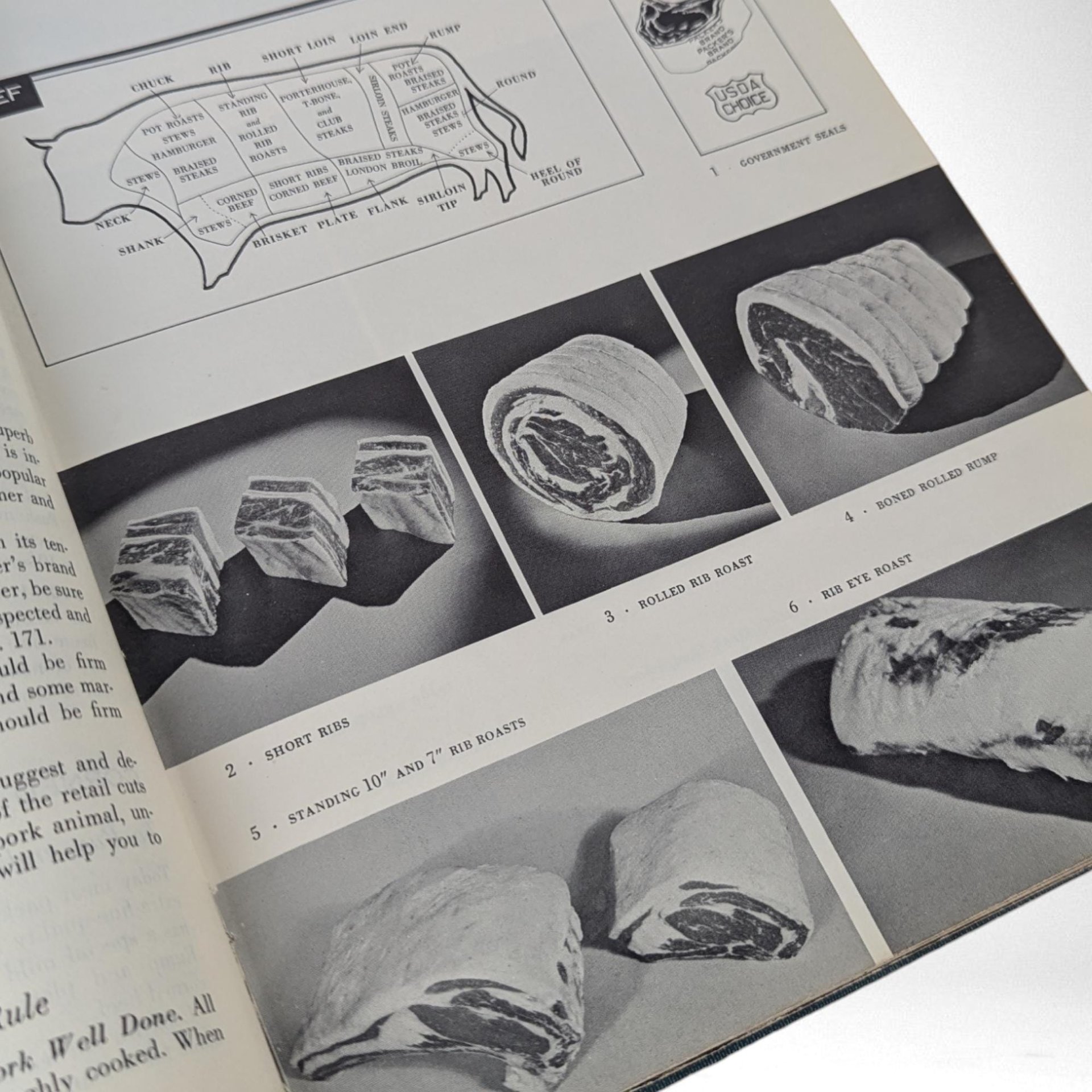 Vintage 1963 Good Housekeeping Cookbook | Retro Recipes | Mid-Century Kitchen Decor