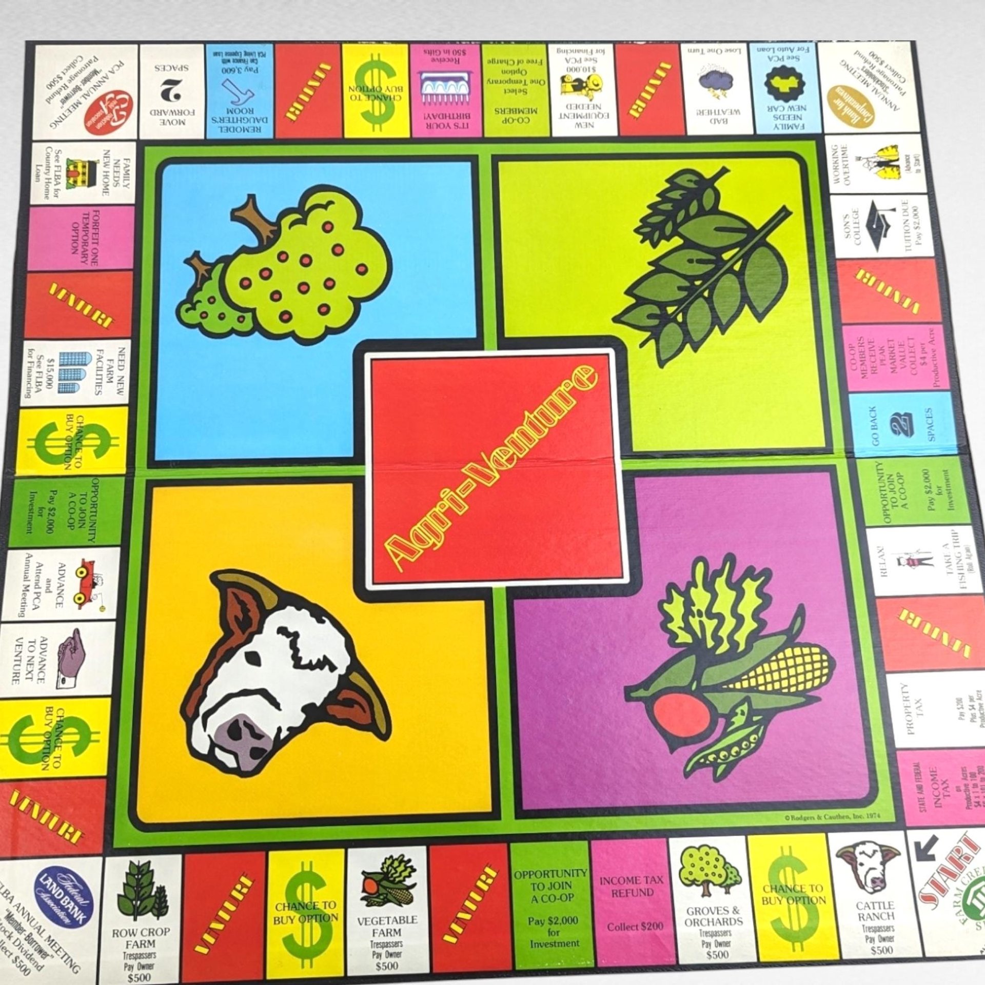 Vintage 1974 Agri-Venture Board Game | Complete with Instructions | Farming and Economics Game | Educational Game