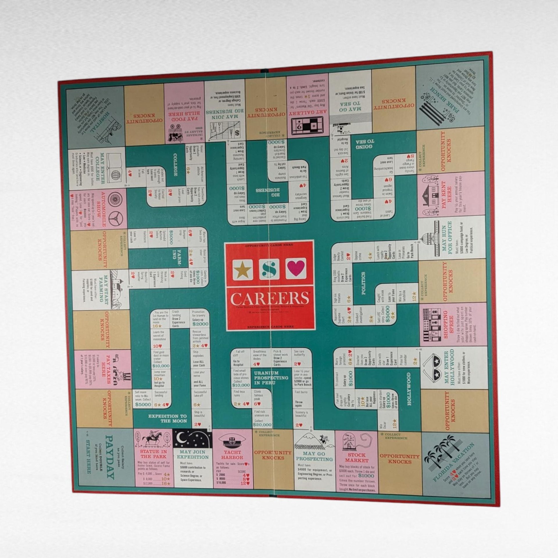1965 Parker Brothers Careers Board Game Complete, Vintage Family Game Night, Classic Strategy Game with Instructions