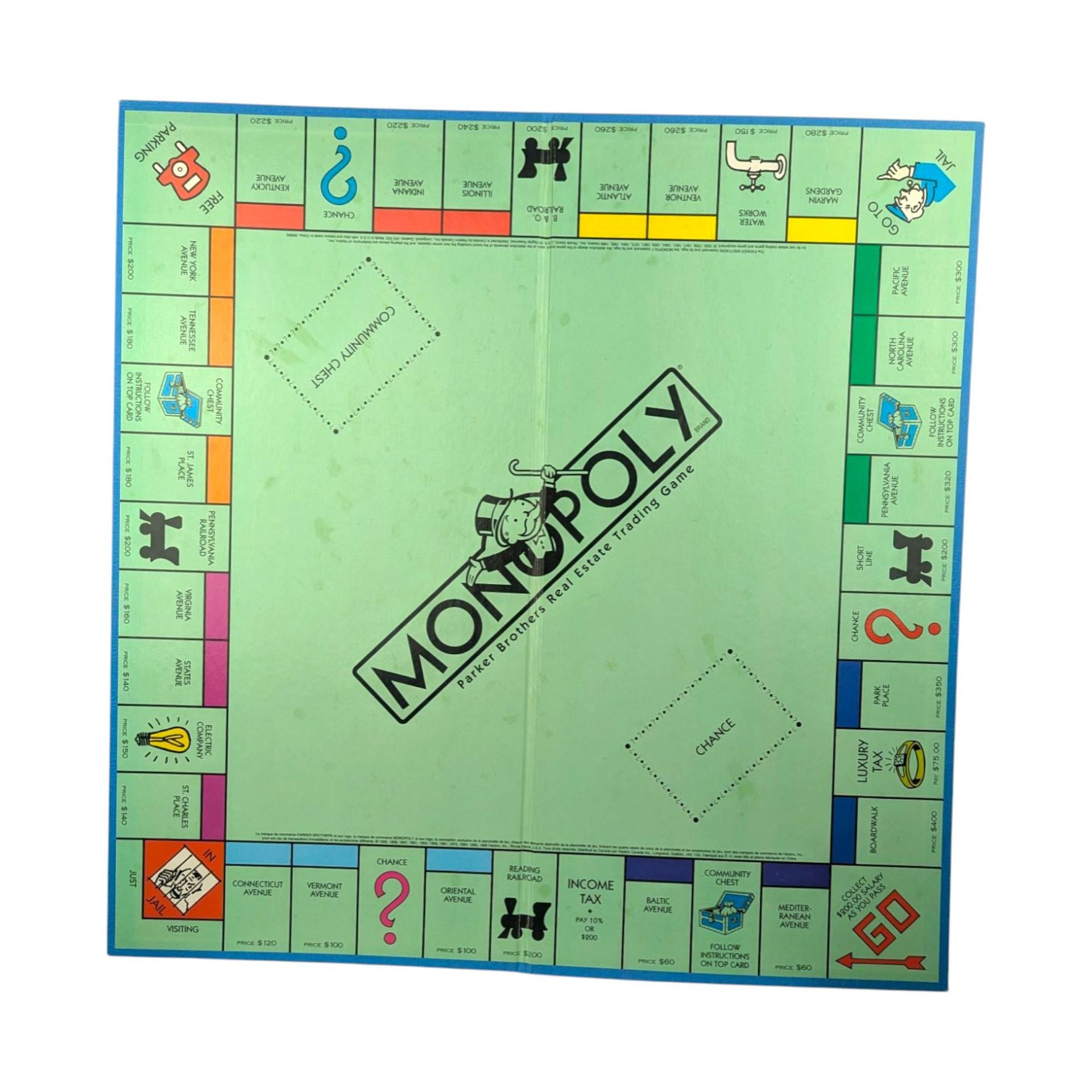 Vintage 1997 Monopoly Game: Complete Classic Family Board Game