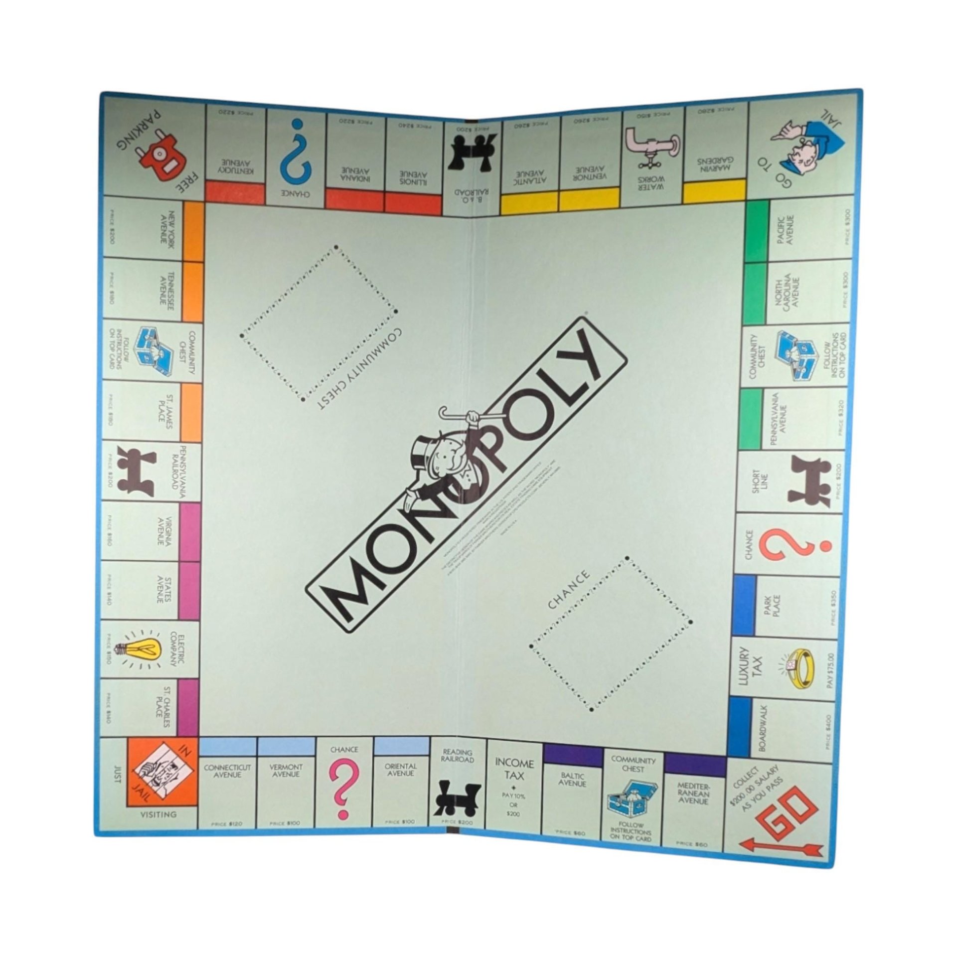 Vintage Monopoly Deluxe Edition: Complete Set (No Instructions) - Collectible Family Game