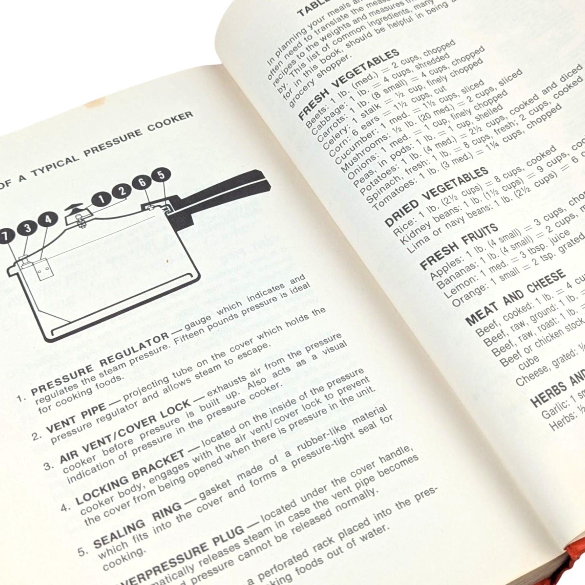 Vintage Pressure Cooking Cookbook: 1980s Kitchen Recipe Reference