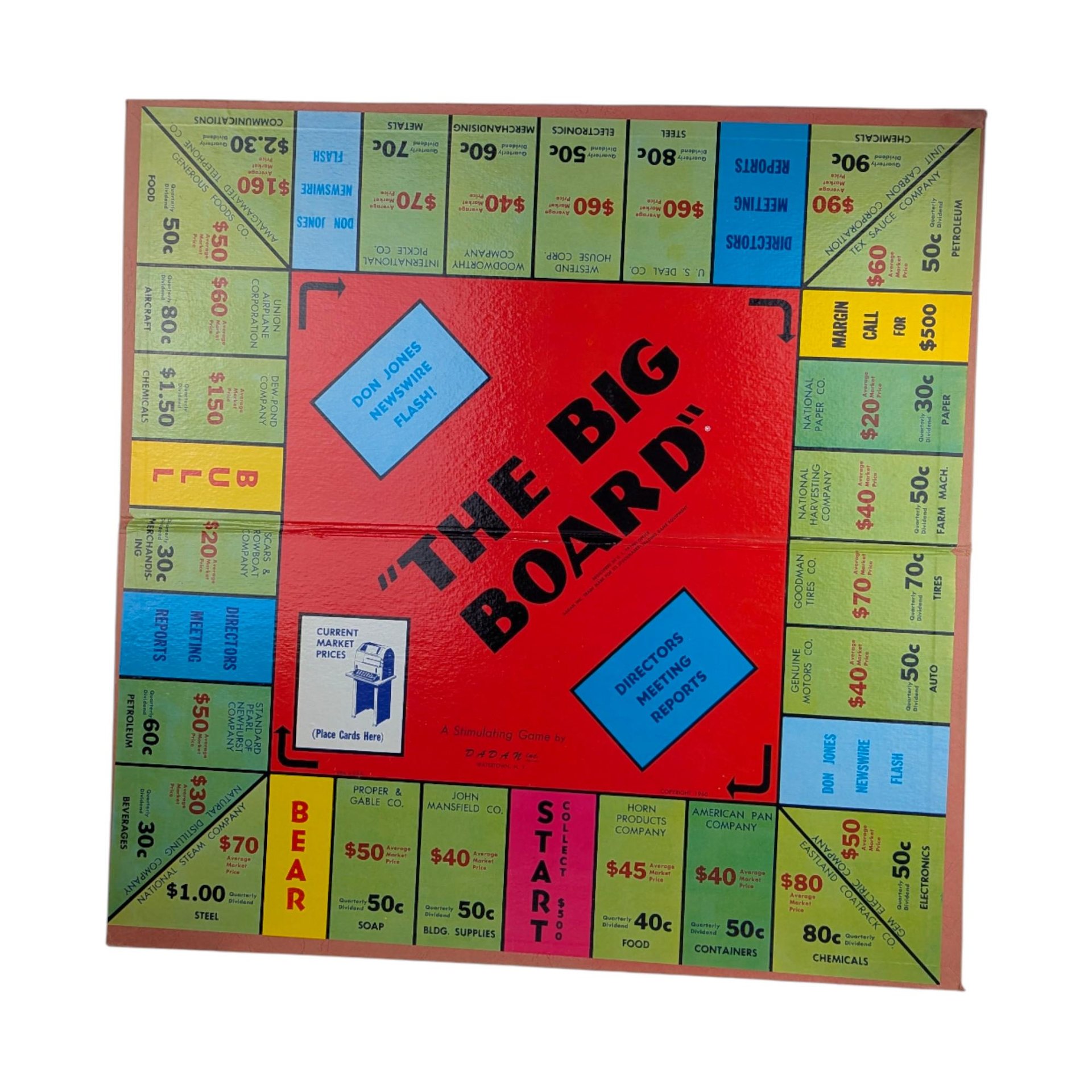 Vintage 1960 The Big Board Game: Dadan Inc. Stock Exchange Game