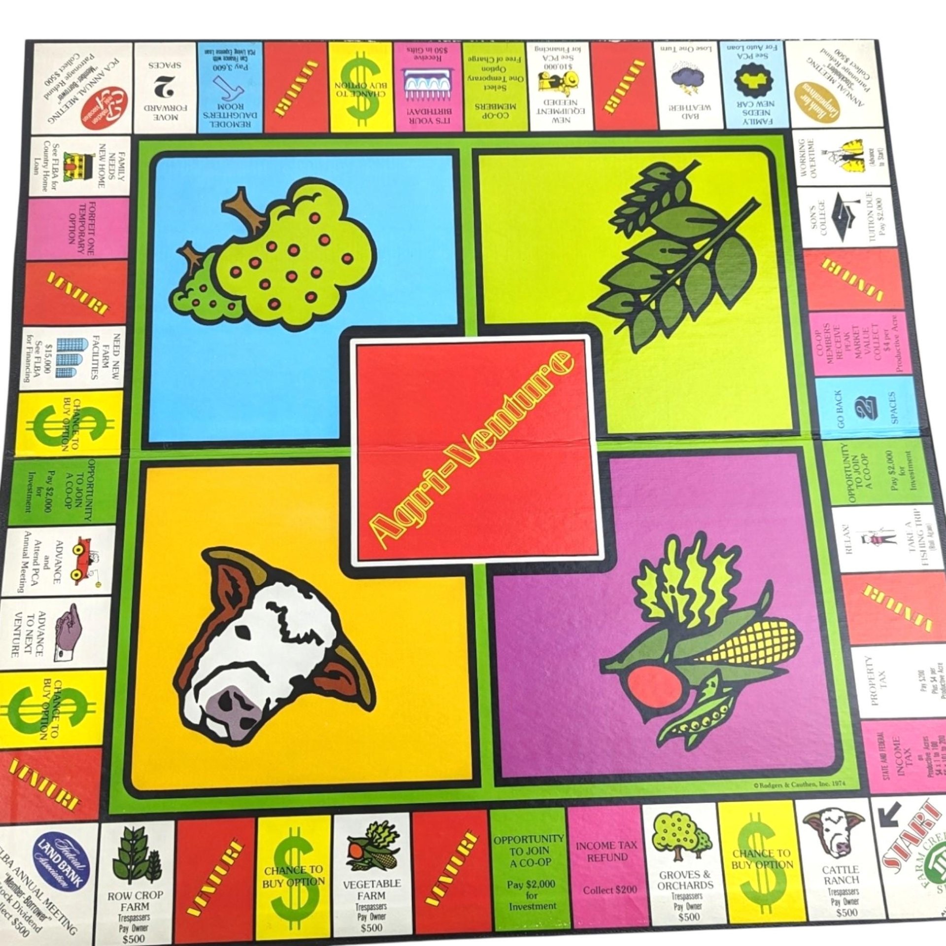 1974 Agri-Venture Board Game