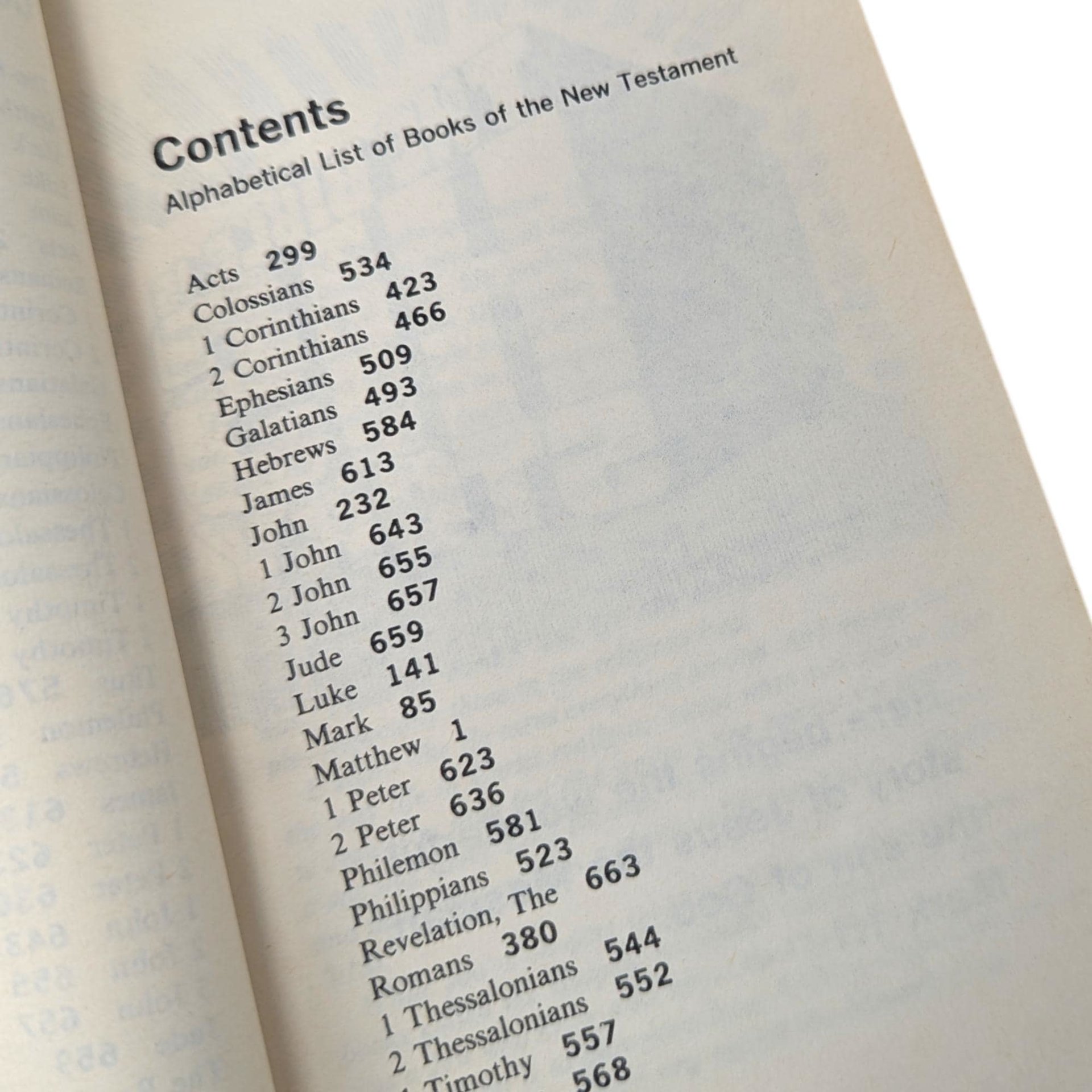 1972 Living New Testament, Would You Believe